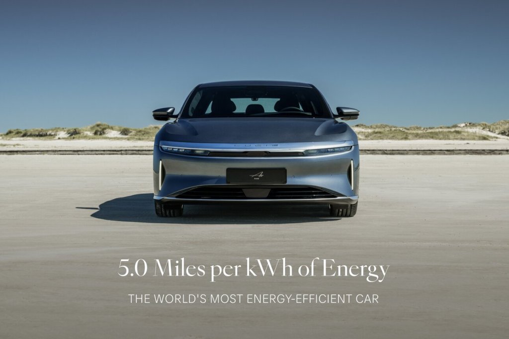 Week 8 -The World’s most efficient&nbsp;car!